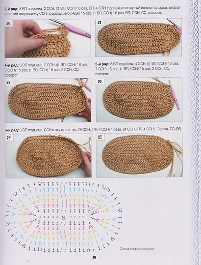 Вяжем крючком элегантные сумки - фото 4