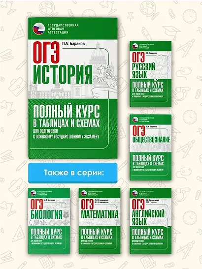 ОГЭ. История. Полный курс в таблицах и схемах для подготовки к ОГЭ - фото 6