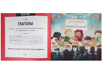 Руководство по грамматике Потрясающе веселый гид… (ВотТакНонс) Фидлер - фото 5