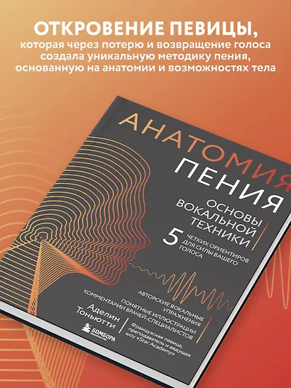 Анатомия пения: основы вокальной техники - фото 5