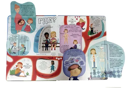 Вопросы и Ответы о Твоём Теле - фото 6