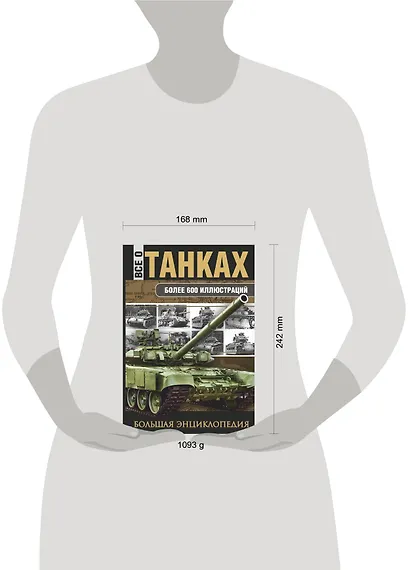 Все о танках - фото 3