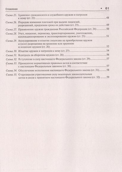 Об оружии в схемах №150-ФЗ. - фото 3