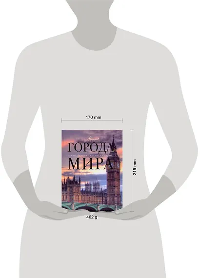 Города мира - фото 2