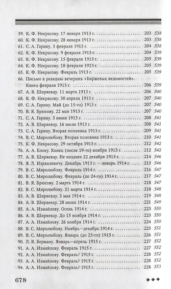 Словесное древо - фото 15