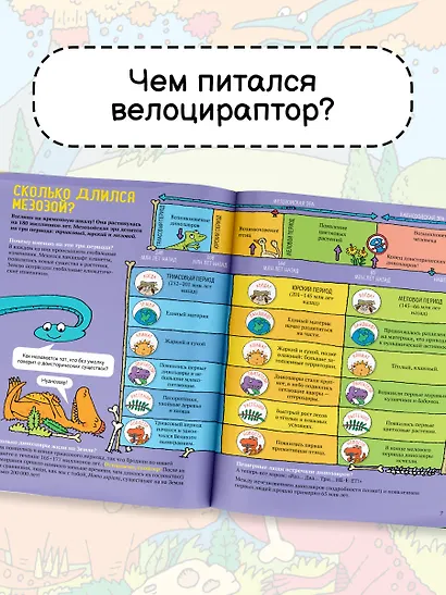 Динозавры. Энциклопедия для детей - фото 6