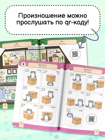 Говорящий русско-китайский словарик в картинках - фото 5