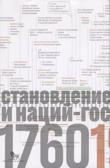 Источники социальной власти Т.2 Становление кл. и наций-государств 1760-1914 г. Кн.1 (Манн) (супер) - фото 1