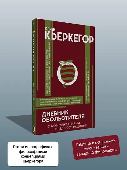 Дневник обольстителя - фото 7