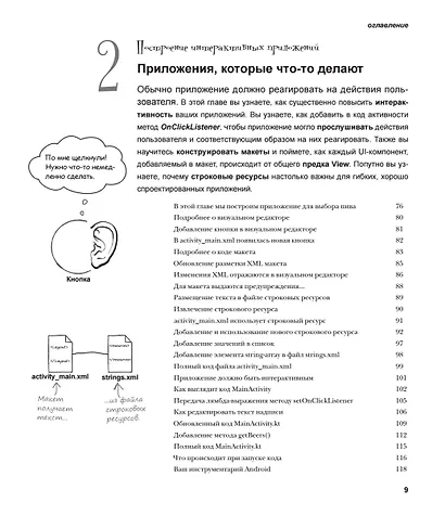 Head First. Программирование для Android на Kotlin. 3-е изд - фото 7