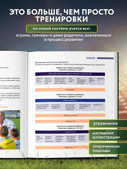 Развитие игрового интеллекта. Современные подходы к обучению детей игровому мышлению в футболе - фото 6