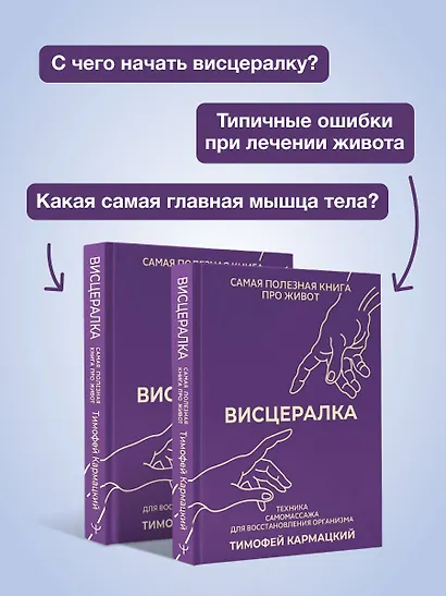 Висцералка. Техника самомассажа для восстановления организма. Самая полезная книга про живот - фото 6