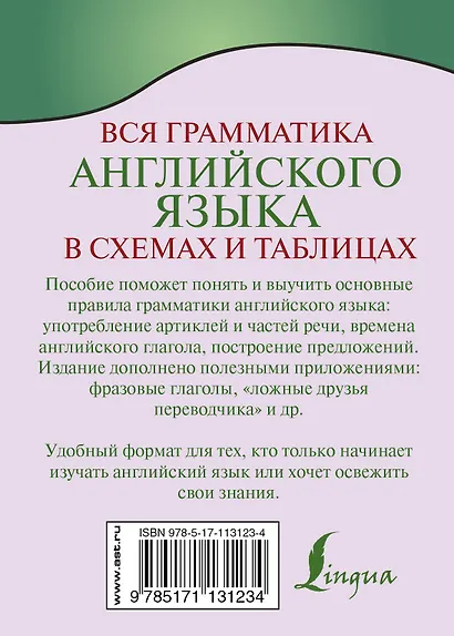 Вся грамматика английского языка в схемах и таблицах - фото 2