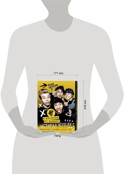 5 Seconds of Summer. История успеха - фото 3