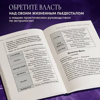 Астрология. Карманный самоучитель для начинающих - фото 6
