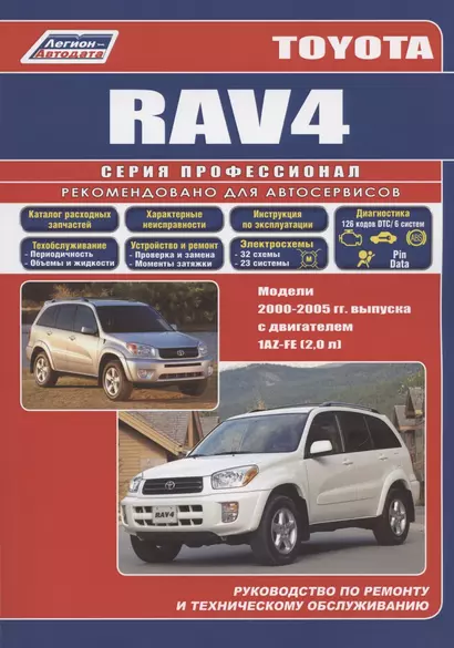 Toyota RAV4. Модели 2000-2005 гг. выпуска с двигателем 1AZ-FE (2,0 л.) - фото 1