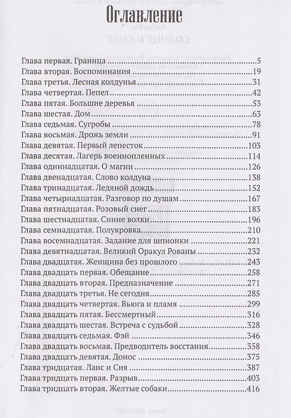 Солнце и снег - фото 3