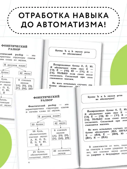 Русский язык. Все виды разбора слов и предложений за 15 минут - фото 5