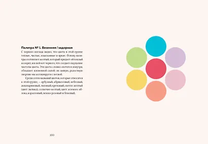 Маленькая книга цвета. Как использовать потенциал цветовой гаммы, чтобы изменить свою жизнь - фото 5