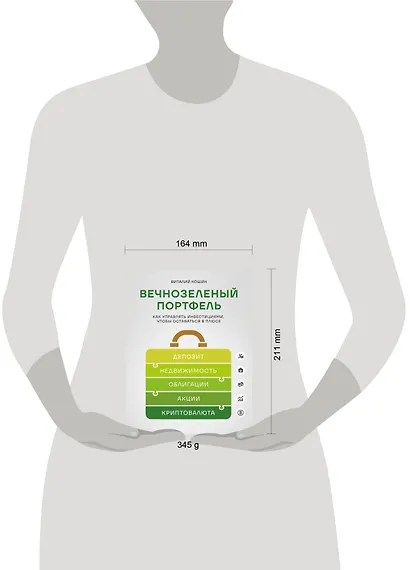 Вечнозеленый портфель. Как управлять инвестициями, чтобы оставаться в плюсе - фото 8
