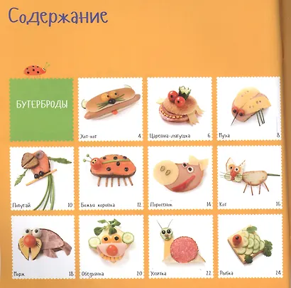 Кулинарные пРоделки. Весёлые перекусы - фото 2