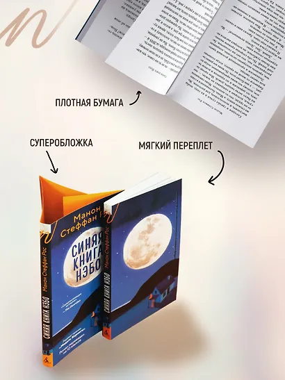 Синяя книга Нэбо - фото 6