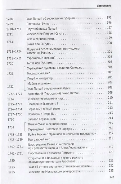 История России в датах с древнейших времен до наших дней: учебное пособие - фото 7