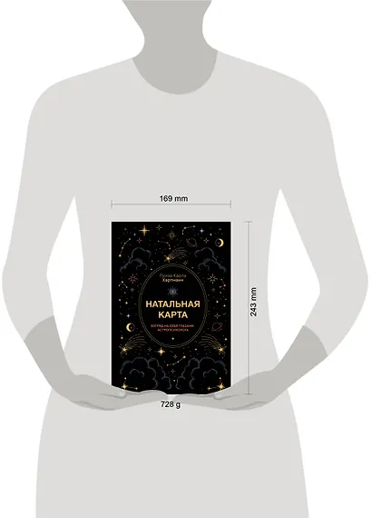 Натальная карта. Взгляд на себя глазами астропсихолога - фото 7