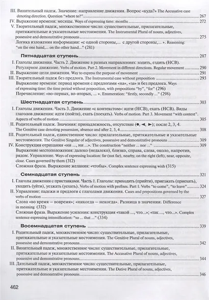 Лестница: Учебник по русскому языку для начинающих (for English-speaking students) - фото 5
