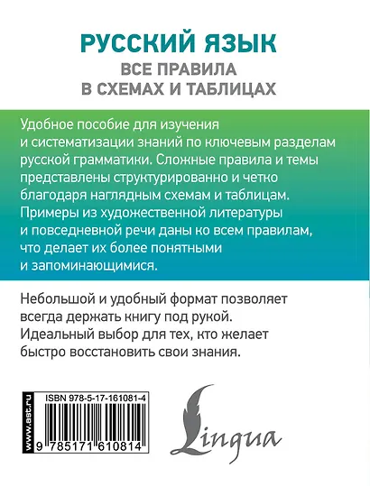 Русский язык. Все правила в схемах и таблицах - фото 2