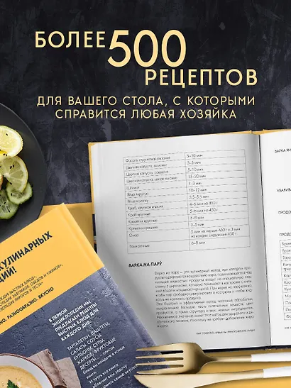 Энциклопедия быстрых блюд за 15 минут и меньше - фото 5