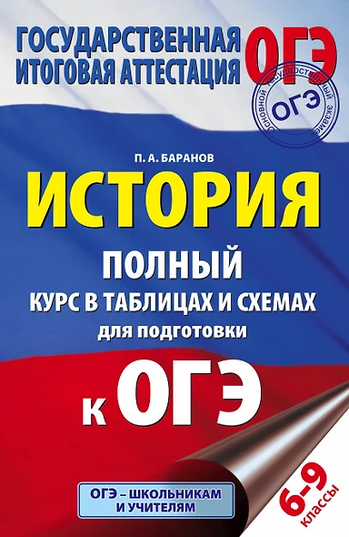 История. Полный курс в таблицах и схемах для подготовки к ОГЭ. 6-9 классы - фото 1