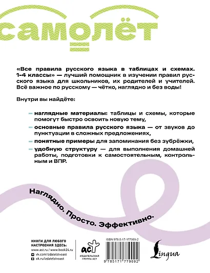 Все правила русского языка в таблицах и схемах. 1–4 классы - фото 2
