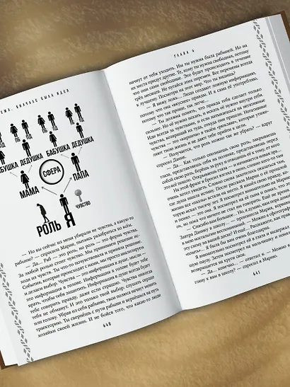 Конституция мира. Три части в одной книге (подарочное издание) - фото 12