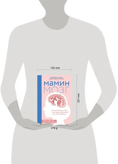 Мамин мозг. Как понять себя, чтобы стать идеальной мамой для своего ребёнка. Научное обоснование нашим тараканам, фишкам и пунктикам - фото 10