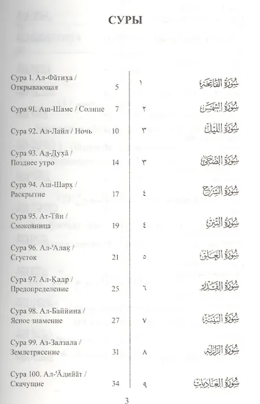 25 коротких сур. Священный Коран (ср/ф) - фото 2