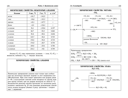 Химия: наглядно и доступно - фото 9