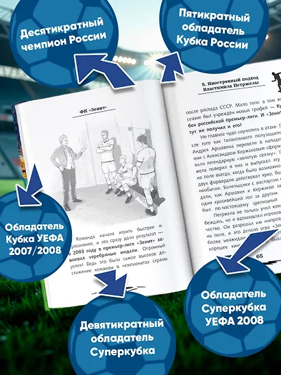 Легенда футбола — ФК «Зенит» - фото 5