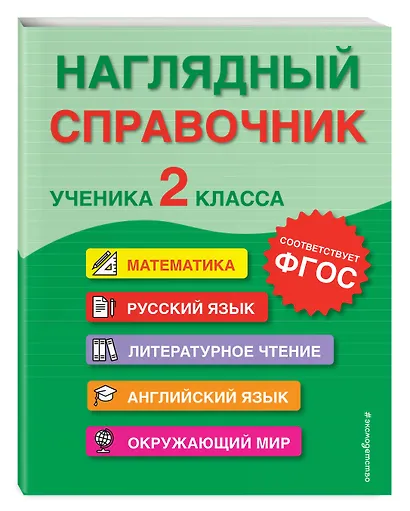 Наглядный справочник ученика 2 класса - фото 3