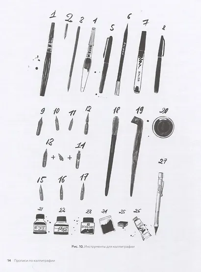 Прописи по каллиграфии. Скоропись острым пером и брашпеном - фото 4