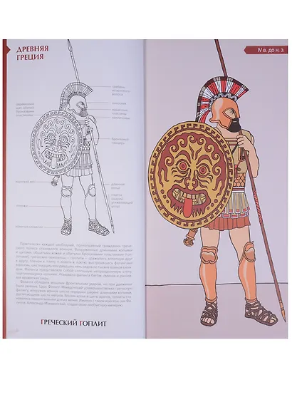 Военный костюм сквозь времена и страны - фото 6