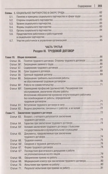 Трудовой кодекс Российской Федерации в схемах. Учебное пособие - фото 5