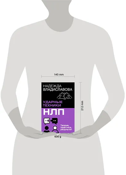 НЛП. Ударные техники НЛП. Теория, практика, результат - фото 5