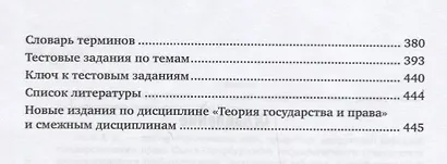 Теория государства и права в схемах (УМО ВО рекомендует) - фото 3