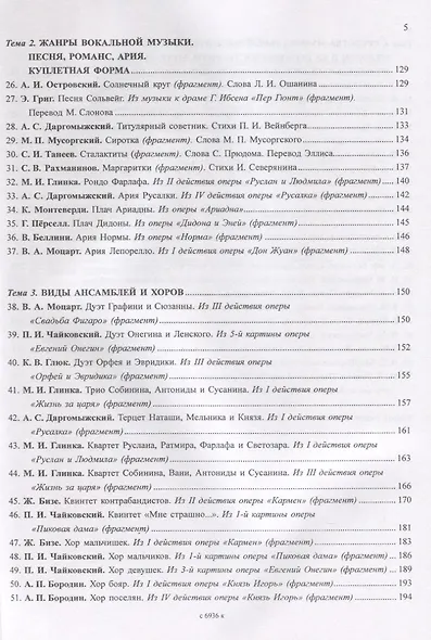 Слушание музыки.3 год Методичка.+CD - фото 4