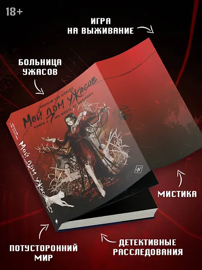 Мой дом ужасов. Книга 2 (My House of Horrors). Новелла - фото 5