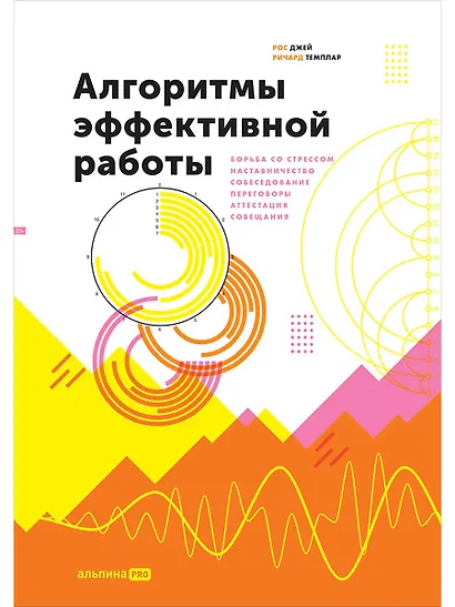 Алгоритмы эффективной работы - фото 1