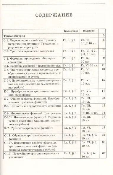 Алгебра и начала анализа 10-11 кл. Самостоятельные и контр. работы (м) (5 изд) Ершова - фото 2