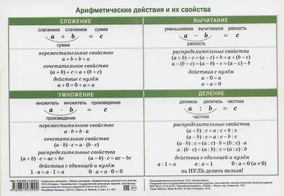 Арифметические действия и их свойства Таблица умножения Справ. мат. (2 изд.) (лист) (ламин.) - фото 2