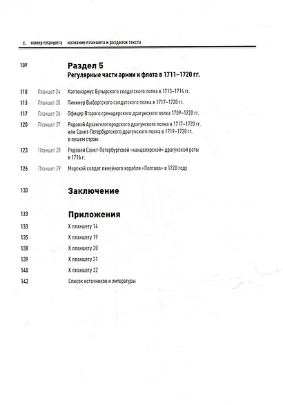 Форма одежды петровской армии: от служилого платья к полковому мундиру - фото 5